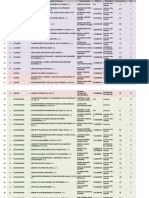 Directorio Org y Emp y Esquema 2019