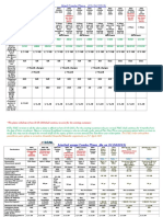 Broadband Tariff