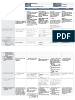 GRADES 1 To 12 Daily Lesson Log: Araling Panlipunan Matematika Mapeh
