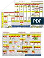 French Chart Examples2 PDF