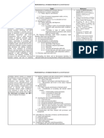 Course Description For Prof Courses Matrix Form