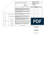 RPP Termodinamika