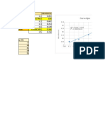 (Glu) Absorbancia 0.1 0.055 Tstigo 0.1633279483 0.08 0.2 0.087 0.3 0.159 0.4 0.228 Prob. 0.463812601 0.266 0.5 0.294