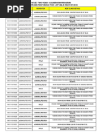 Reshuffling Test Result 921 Lot Held On 27-07-2019