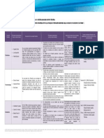 Analisis Corrientes Filosoficas.