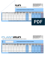 Plantrun Oee Calculator