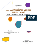 Requirements: Mathematics in The Modern World (Code)