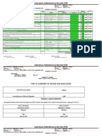 Individual Performance Rating (IPR) : Key Result Area (KRA) Actual Results Rating Score Quality Efficiency Timeliness