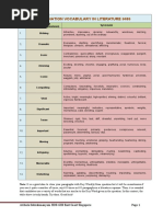 English Literature IGCSE Examination Vocabulary