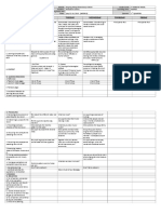 GRADES 1 To 12 Daily Lesson Log Monday Tuesday Wednesday Thursday Friday