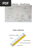 Solar Collector and Measuring Devices