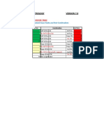 Eps System of Astrology: Esi House Table