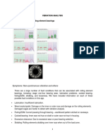 Vibration Analysis Rolling Element Bearing