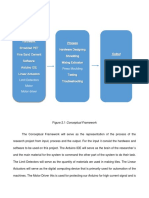 Conceptual Framework