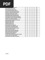 Ulbs F5