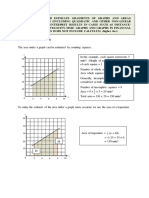 Area Under A Graph