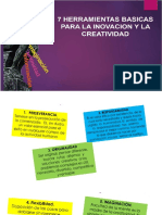 Metodologías de Innovación PDF