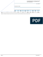 Derivaties Segment - Trade Summary For Today