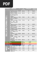 Tabla de Cronometro