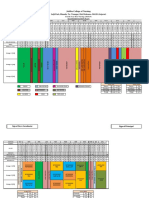 4tH YEAR MASTER ROTATION MODIFY 2018 PDF