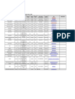 Morocco Quality Standard Applications Record Sept 2017