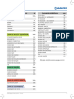 Catalogo Gauss PDF