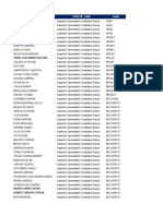 Lista Inspectorilor de Specialitate Daune Groupama Asigurari 0 0 2 1