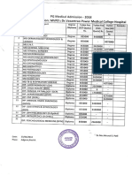 Lnstitution:: Medical Admission of The DR - Vasantrao Pawar Medicar Coilege