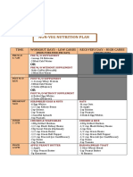 Non - Veg Nutrition Plan: Time Workout Days - Low Carbs Recovery Day - High Carbs
