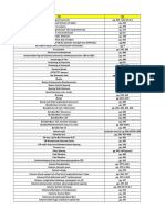 Reinforced Concrete ICC Test Index