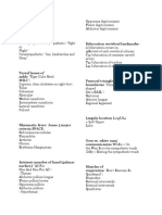 Anatomy Mnemonics PDF