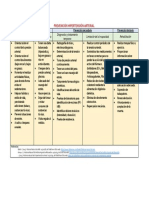 Prevención Hipertensión Arterial