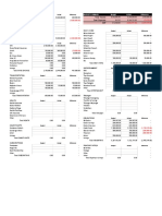 Personal Monthly Budget