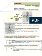 Prisme Et Decentrement