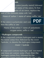 Naming Compounds