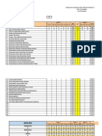 Item Analysis 2019 REVISED