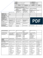 DLL Mathematics 3 q2 w3