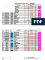 Data Nilai Mata Kuliah Paket Mahasiswa Semester Ii - Semester Vi (Angkatan 2016)