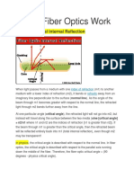 How Fiber Optics Works in Physic