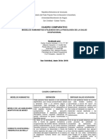 CUADRO COMPARATIVO. MODELOS HUMANISTAS - Salud Ocupacional. Zoila