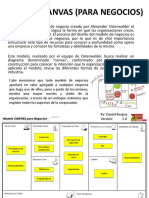 Fichas Ayuda Modelo Canvas - Rev1