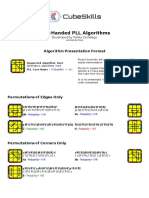 One-Handed PLL Algorithms: Algorithm Presentation Format