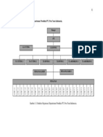 3.2.2 Struktur Organisasi Departemen Produksi PT. Pou Yuen Indonesia