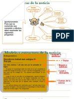 Caracteristicas y Estructura de La Noticia