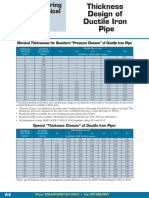 Thickness Design of Ductile Iron Pipe