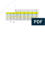 Sifat-Sifat Penampang Pipa Fy 1600 kg/cm2: Diam. Thick. A P V I W