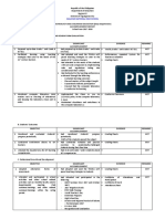 Technology and Livelihood Education (Boys Department) Accomplishment Report