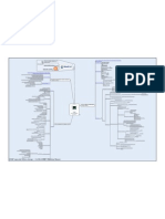 MindCert CISSP Law MindMap