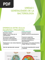 Unidad I Generalidades de La Bacteriología