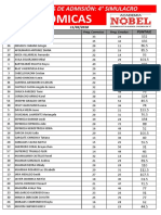 4° Simulacro de Admisión C-1